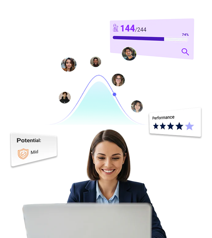 Performance management experience in Nala