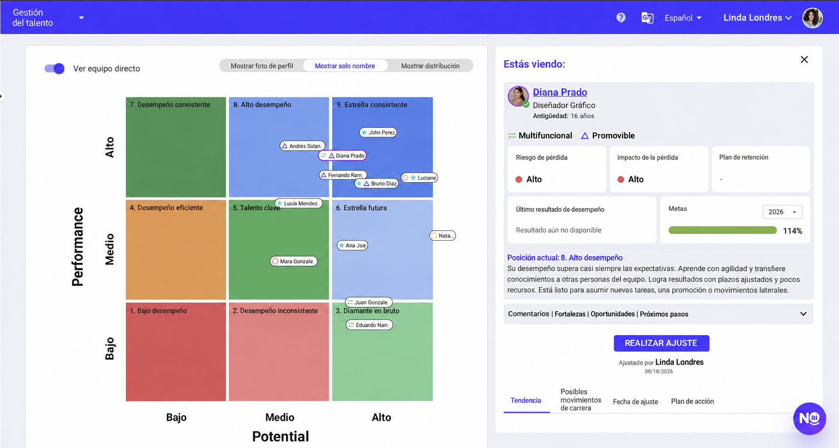 Talento y planificación de sucesión, pantalla del software Nala