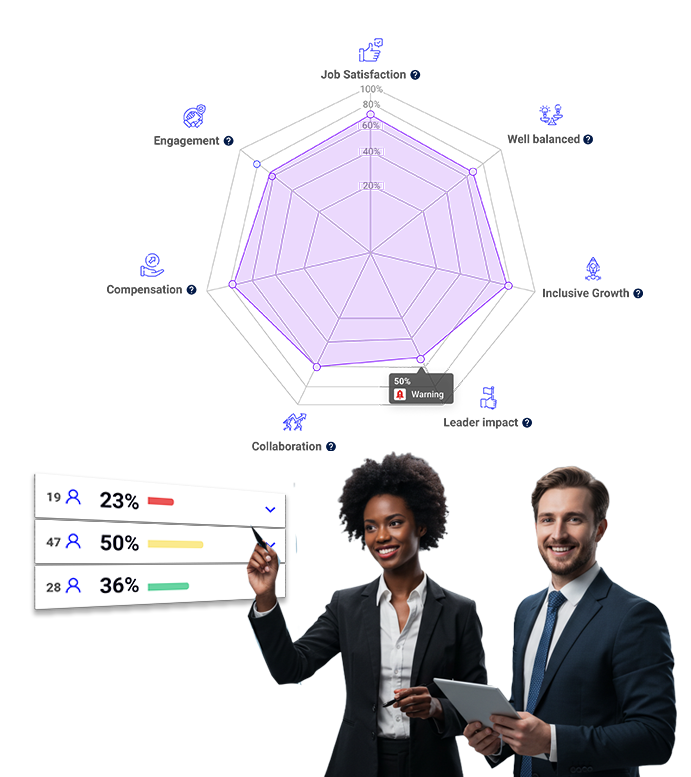 AI that makes better people decisions - not just automation